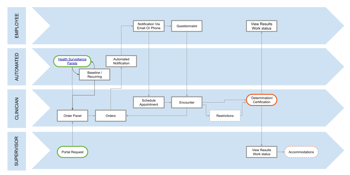 375044a308922ef05cd46ed79e6166d5